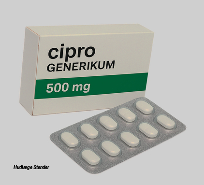 cipro
